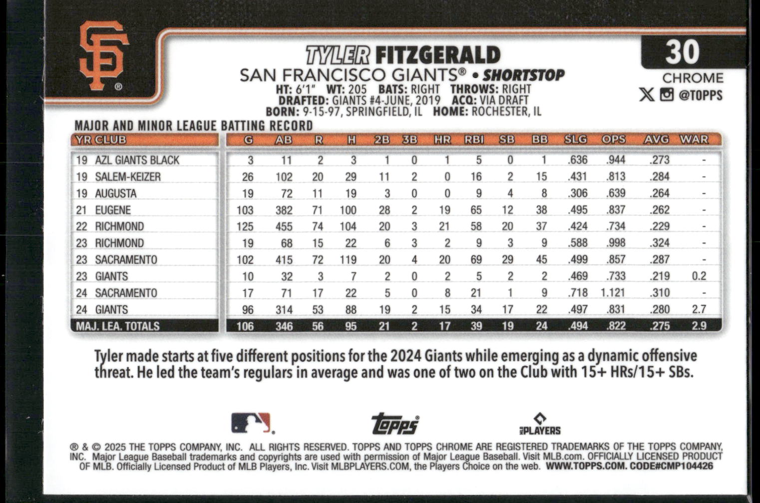 2025 Topps Chrome #30 Tyler Fitzgerald