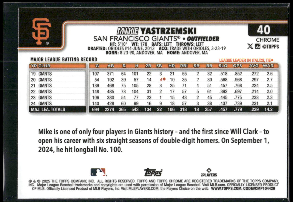 2025 Topps Chrome #40 Mike Yastrzemski