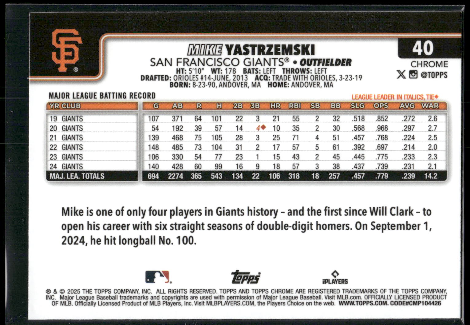 2025 Topps Chrome #40 Mike Yastrzemski