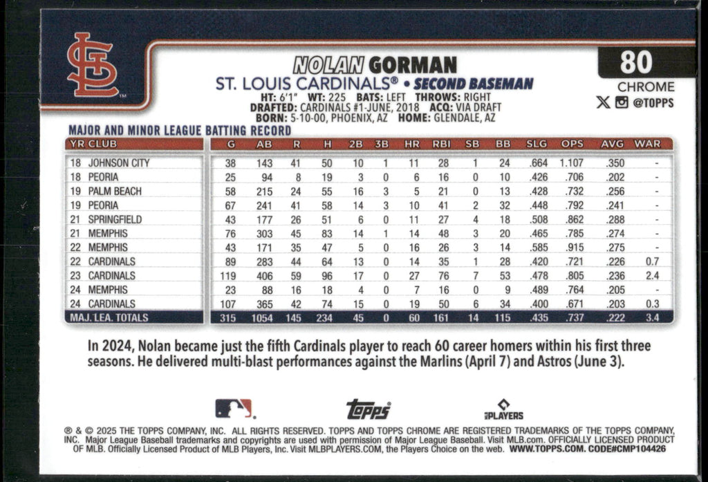 2025 Topps Chrome #80 Nolan Gorman