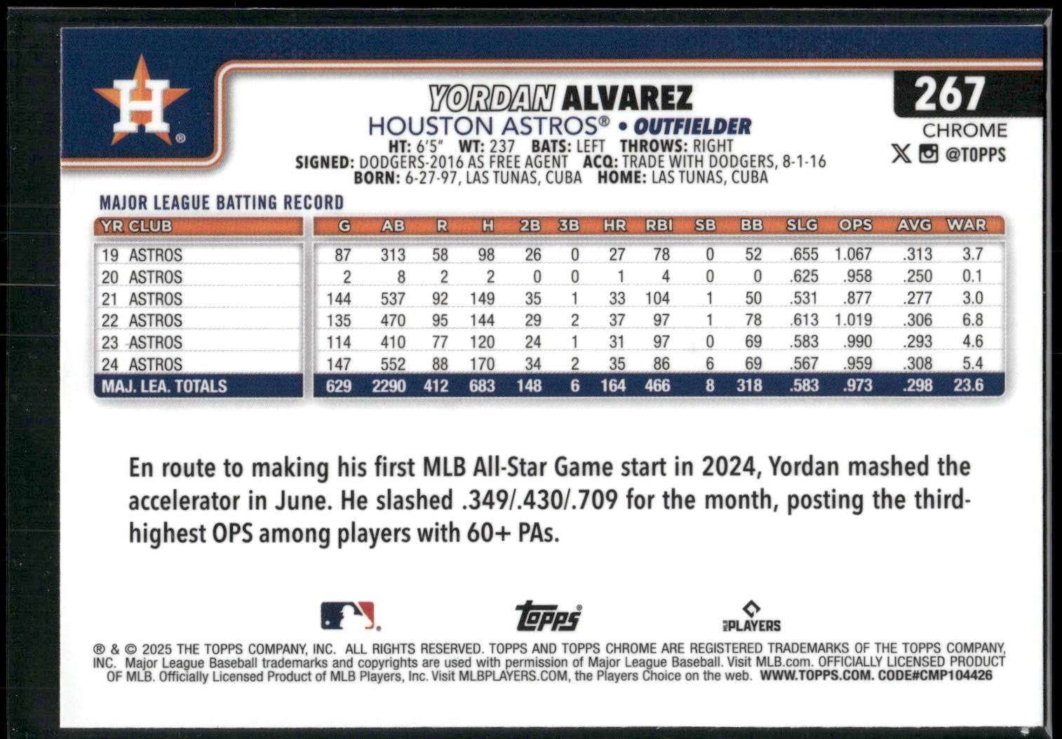 2025 Topps Chrome #267 Yordan Alvarez