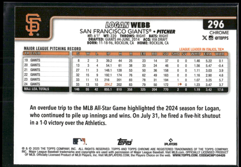 2025 Topps Chrome #296 Logan Webb