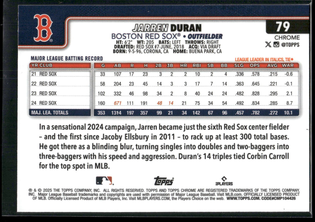 2025 Topps Chrome #79 Jarren Duran