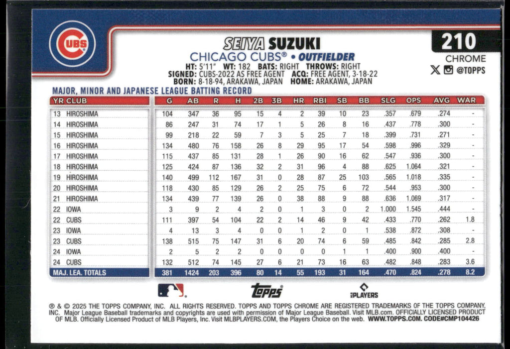 2025 Topps Chrome #210 Seiya Suzuki