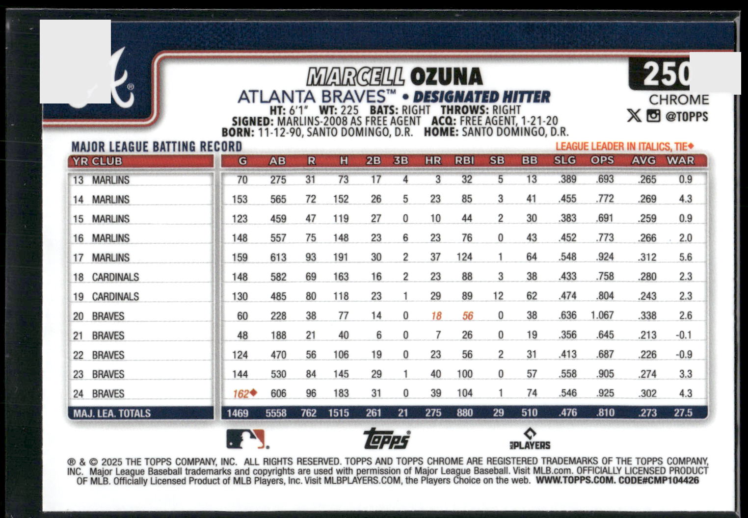 2025 Topps Chrome #250 Marcell Ozuna