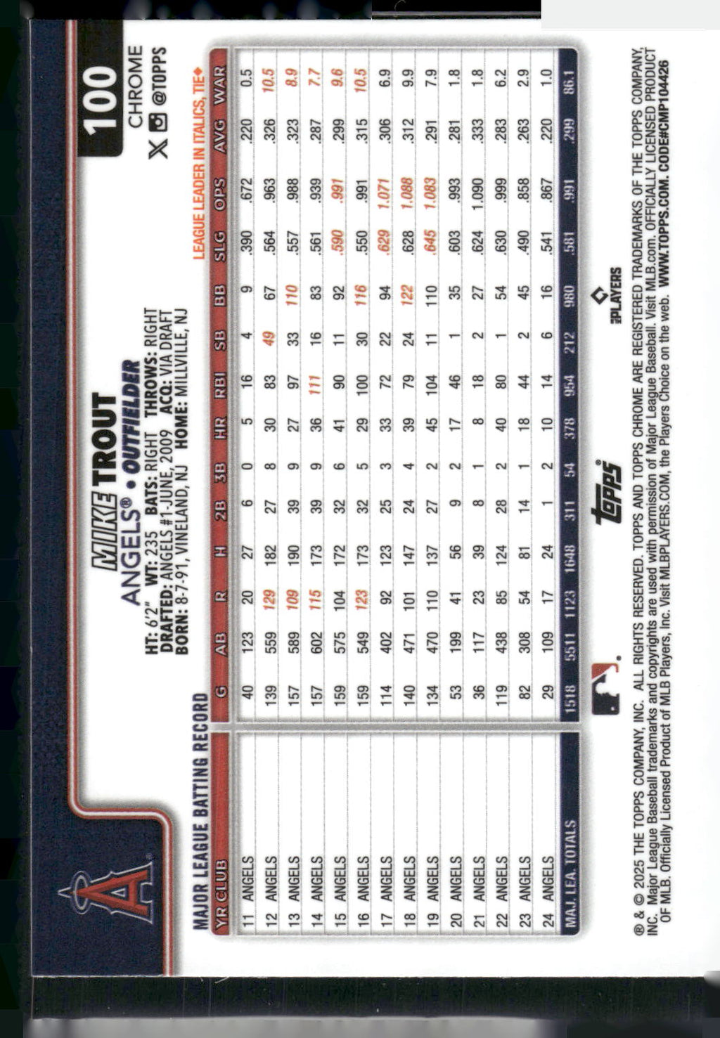 2025 Topps Chrome #100 Mike Trout