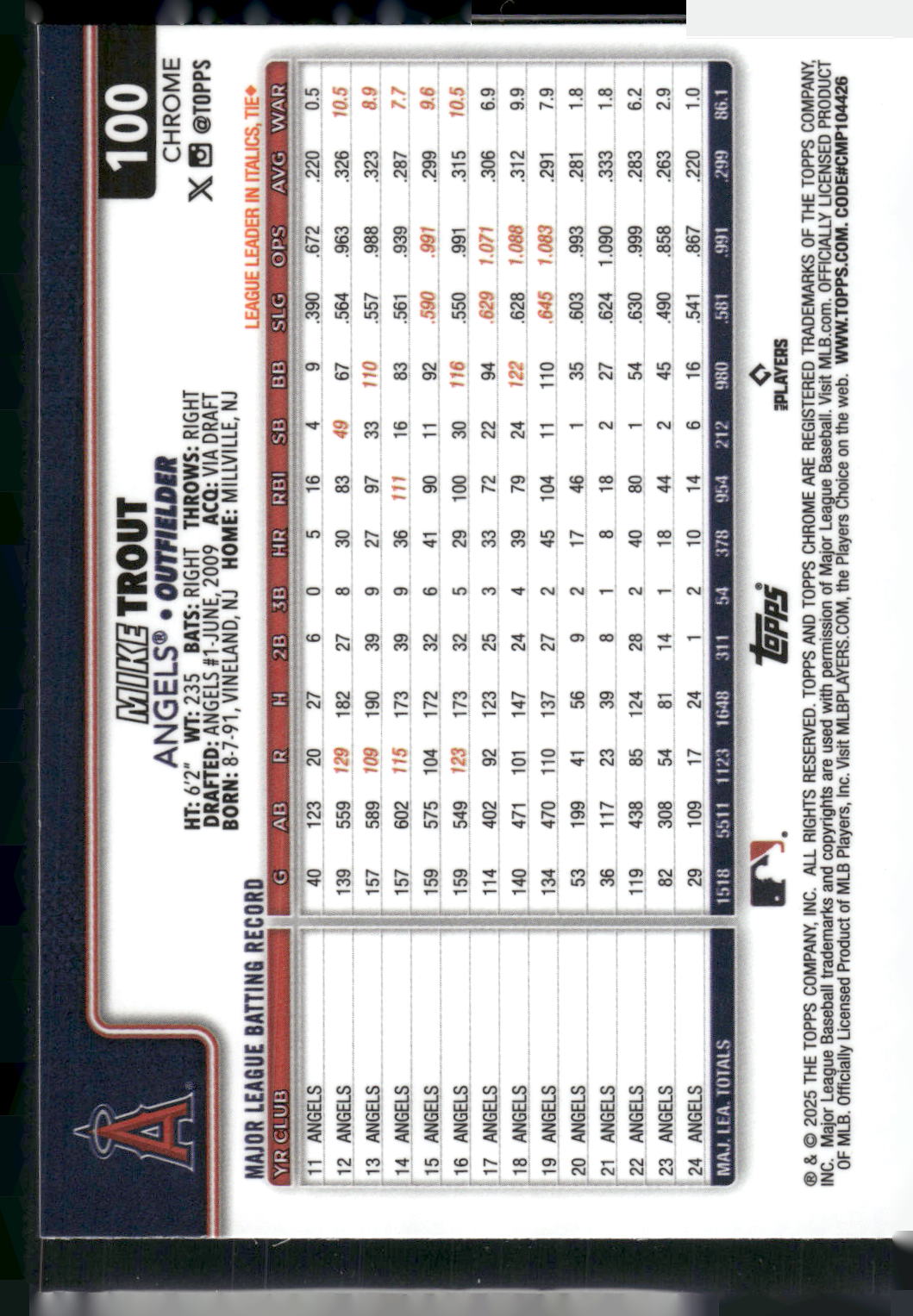 2025 Topps Chrome #100 Mike Trout