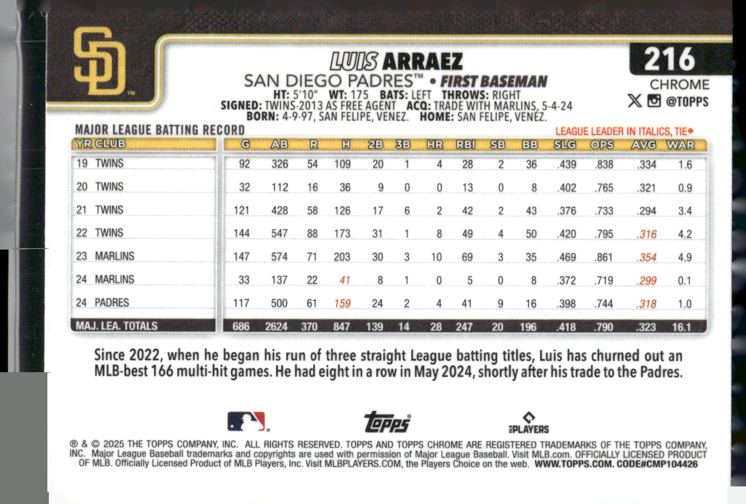 2025 Topps Chrome #216 Luis Arraez