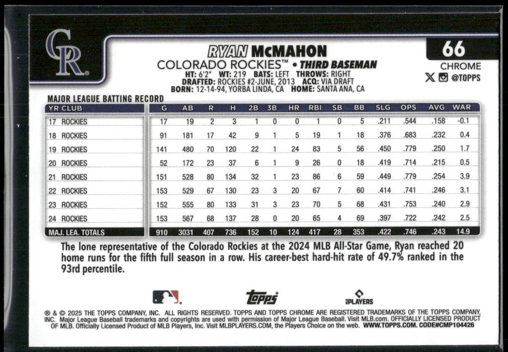 2025 Topps Chrome #66 Ryan McMahon