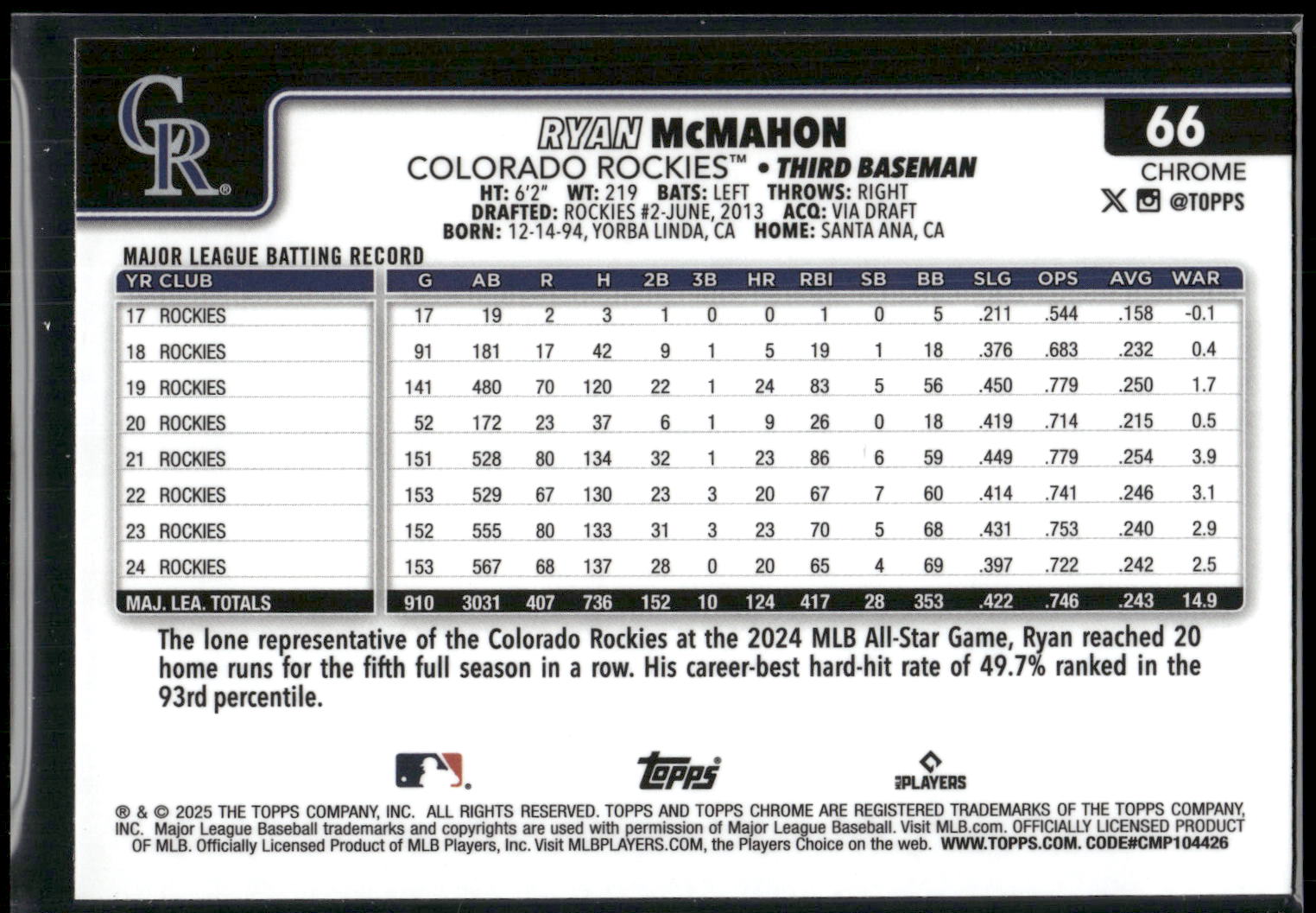 2025 Topps Chrome #66 Ryan McMahon
