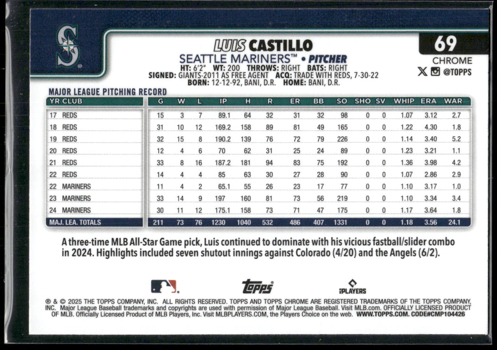 2025 Topps Chrome #69 Luis Castillo
