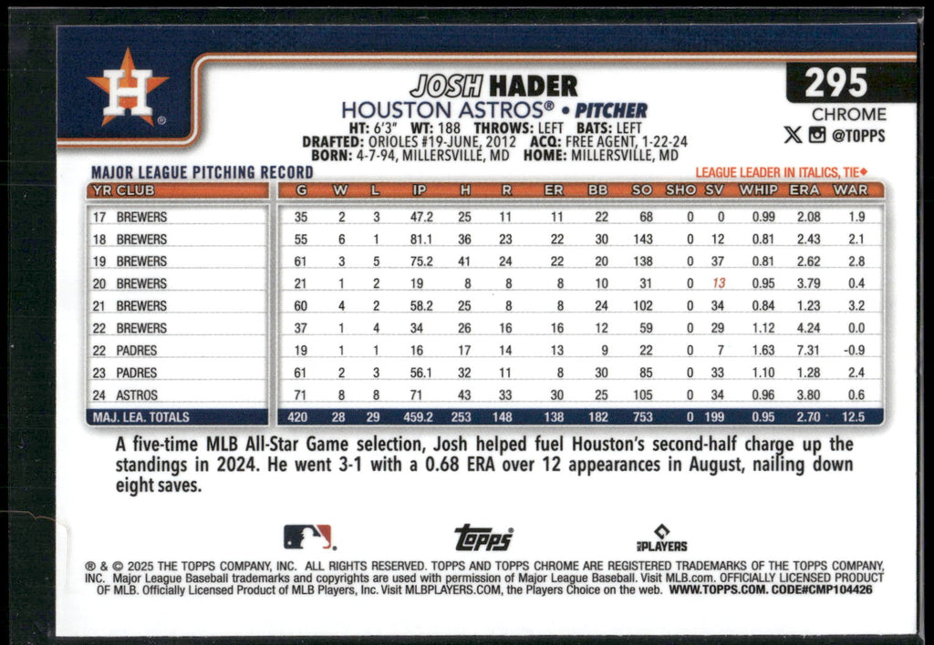 2025 Topps Chrome #295 Josh Hader