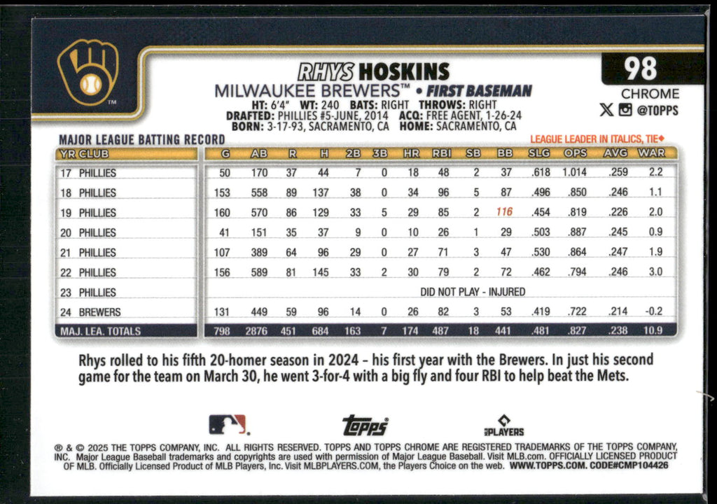 2025 Topps Chrome #98 Rhys Hoskins