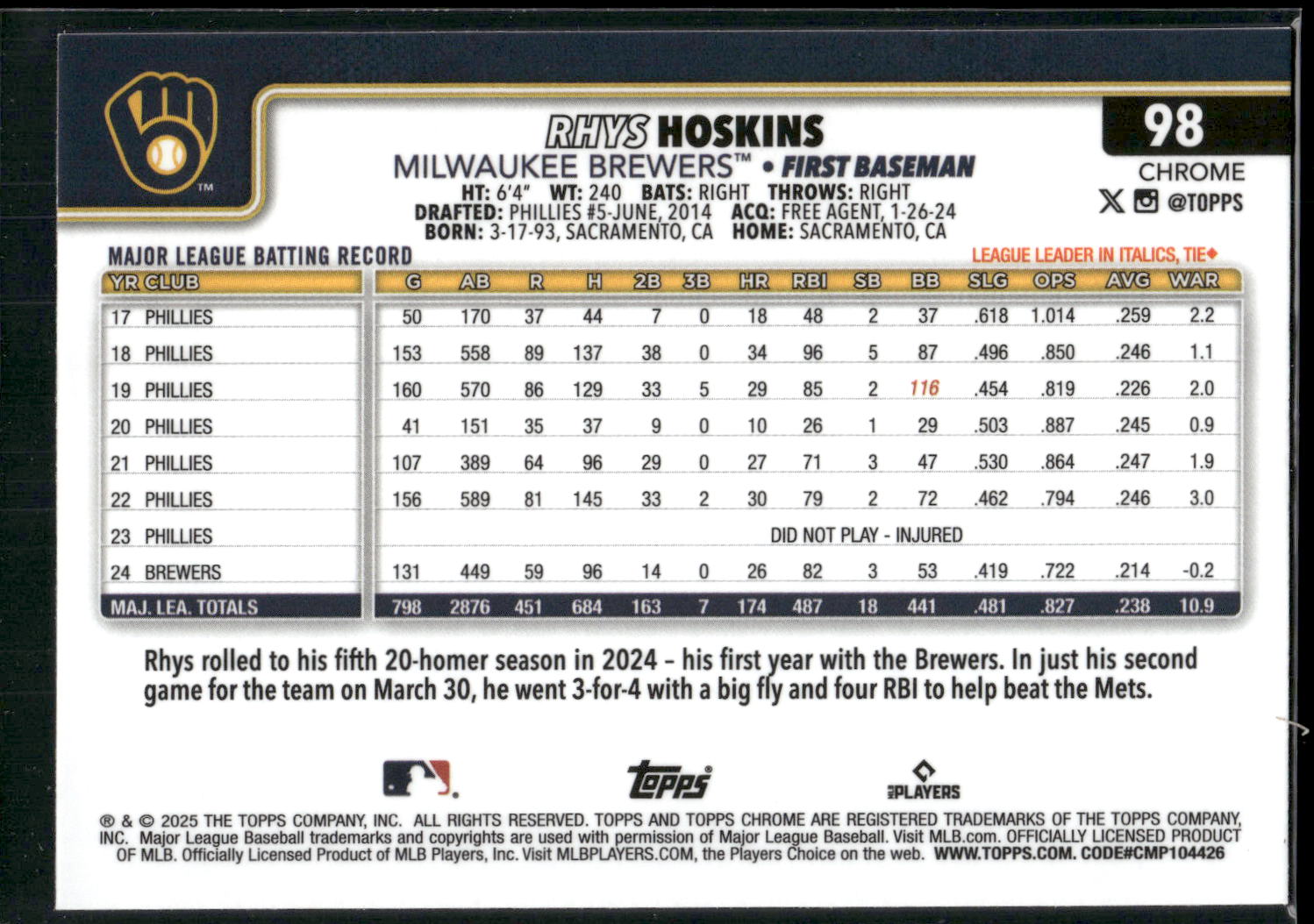 2025 Topps Chrome #98 Rhys Hoskins