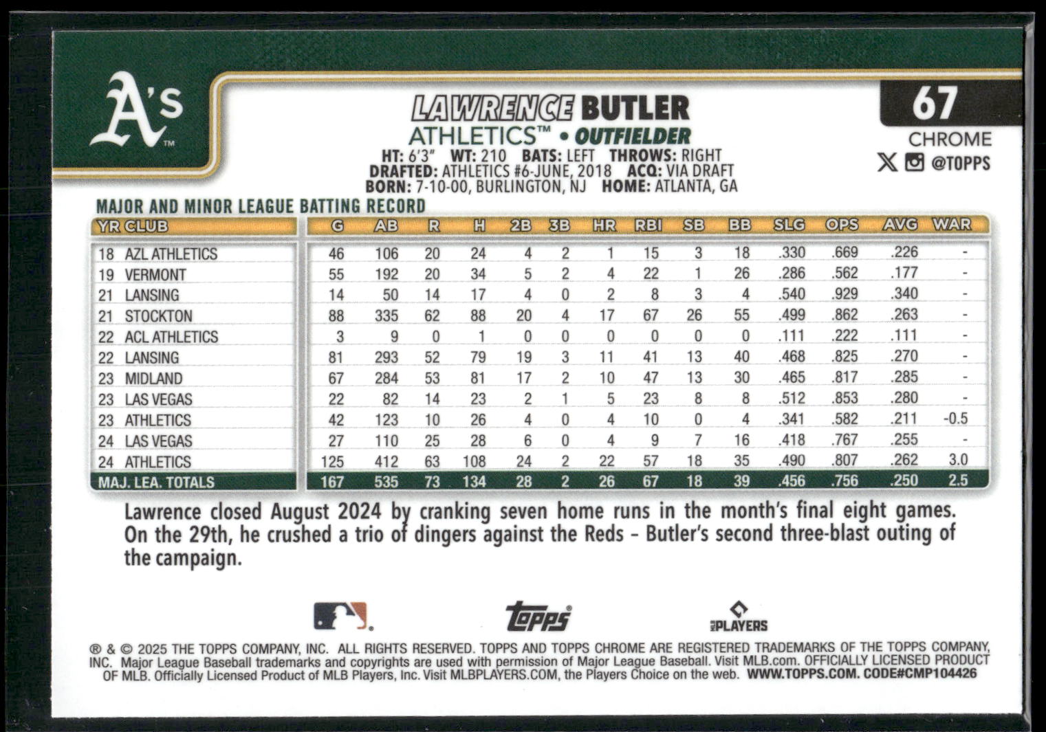 2025 Topps Chrome #67 Lawrence Butler