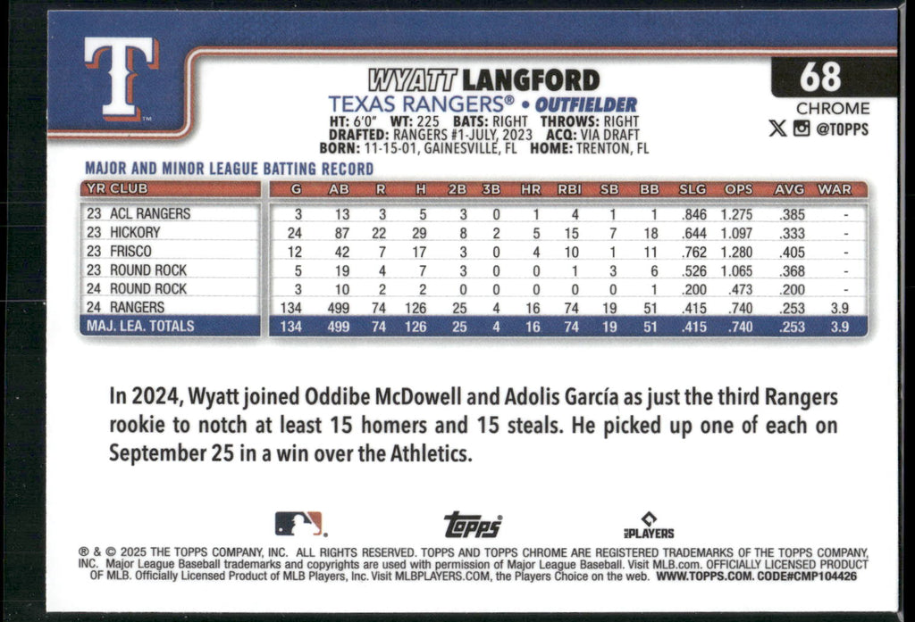 2025 Topps Chrome #68 Wyatt Langford