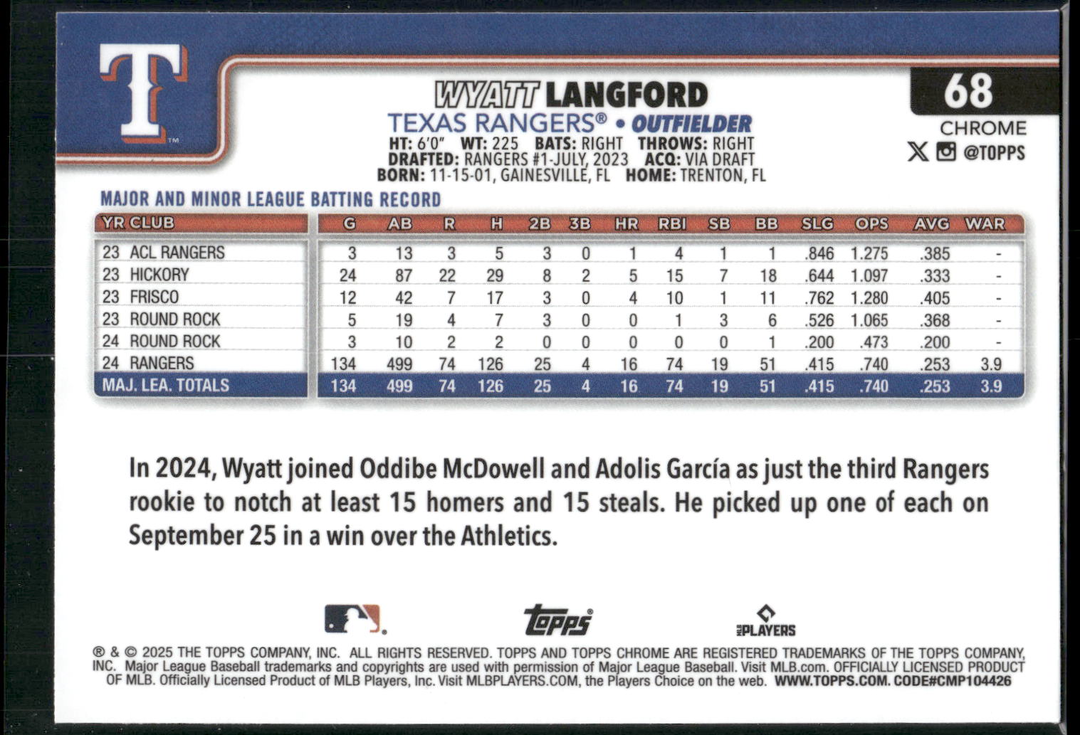 2025 Topps Chrome #68 Wyatt Langford