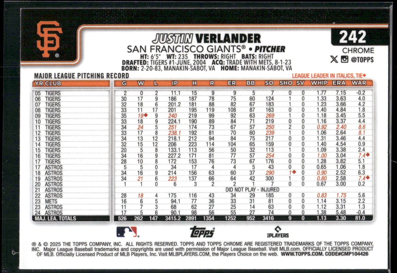 2025 Topps Chrome #242 Justin Verlander