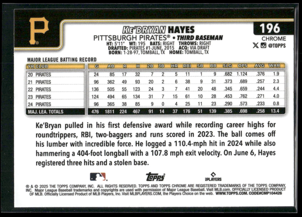 2025 Topps Chrome #196 Ke’Bryan Hayes