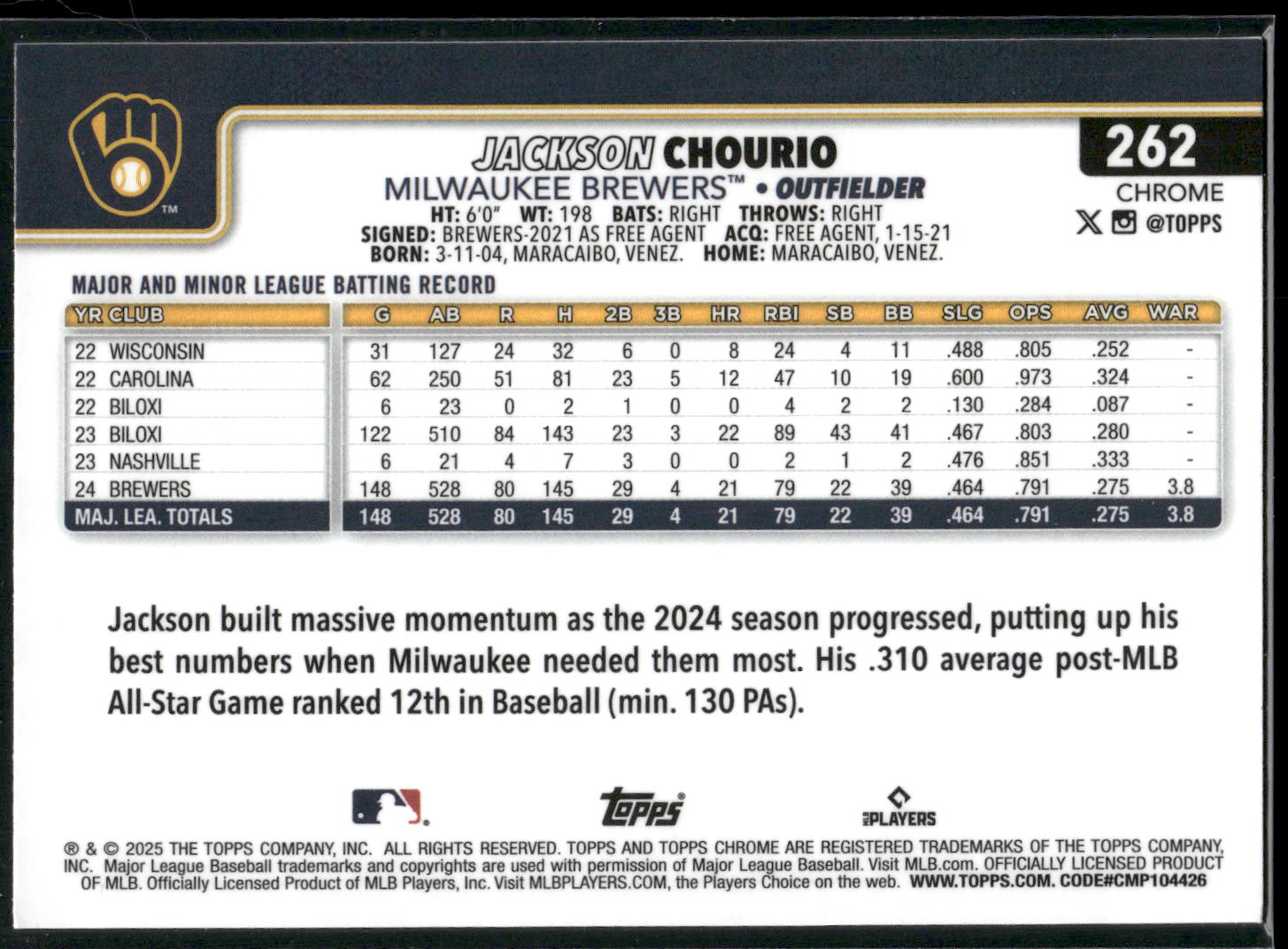 2025 Topps Chrome #262 Jackson Chourio