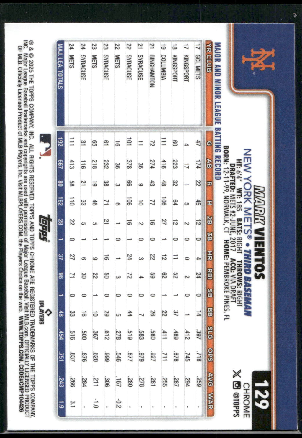 2025 Topps Chrome #129 Mark Vientos