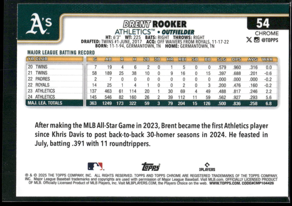 2025 Topps Chrome #54 Brent Rooker
