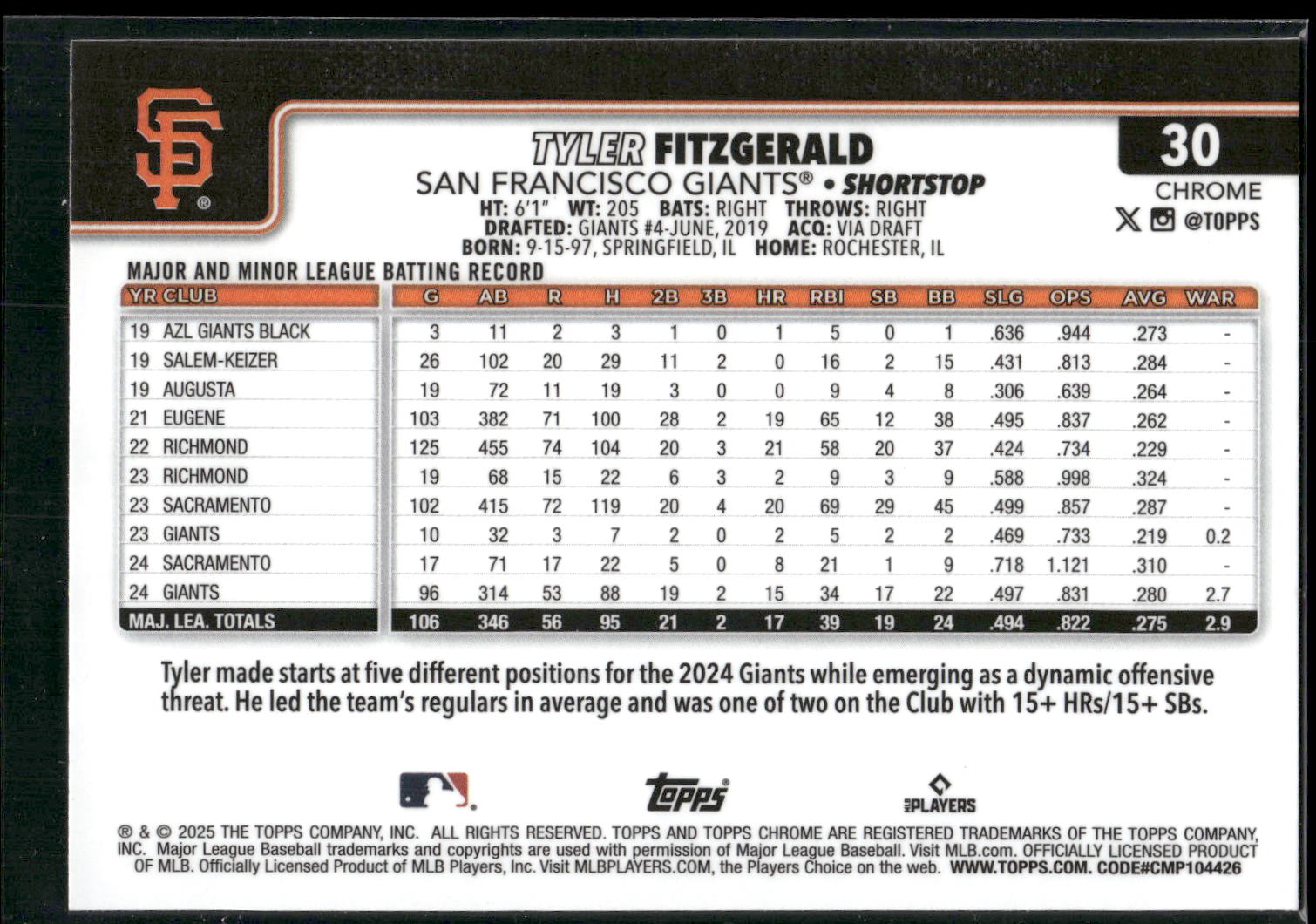 2025 Topps Chrome #30 Tyler Fitzgerald