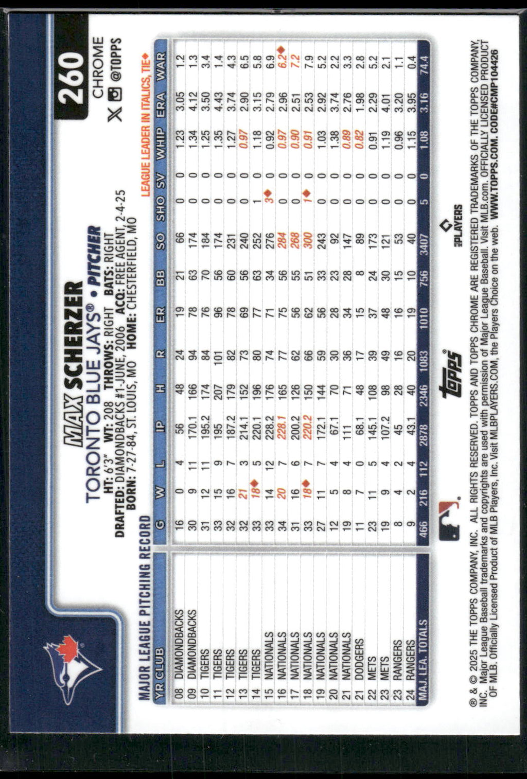 2025 Topps Chrome #260 Max Scherzer