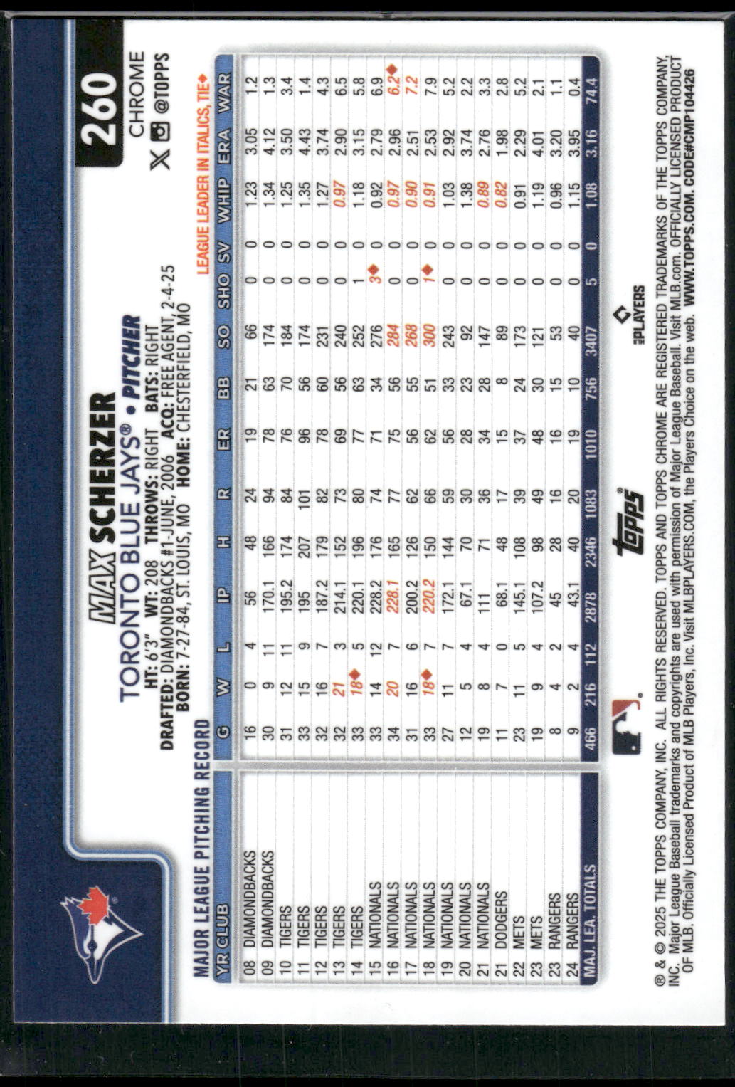 2025 Topps Chrome #260 Max Scherzer