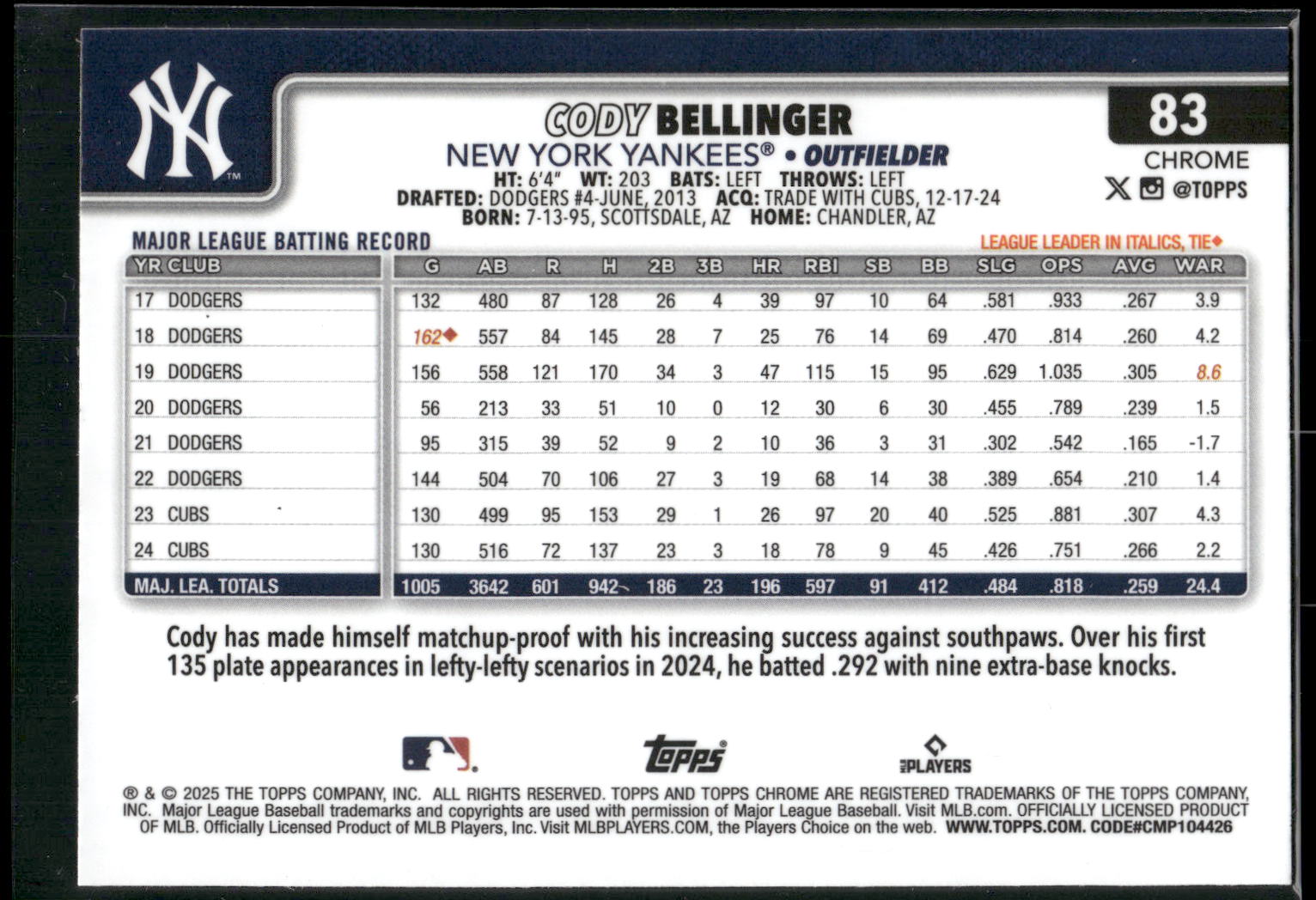 2025 Topps Chrome #83 Cody Bellinger