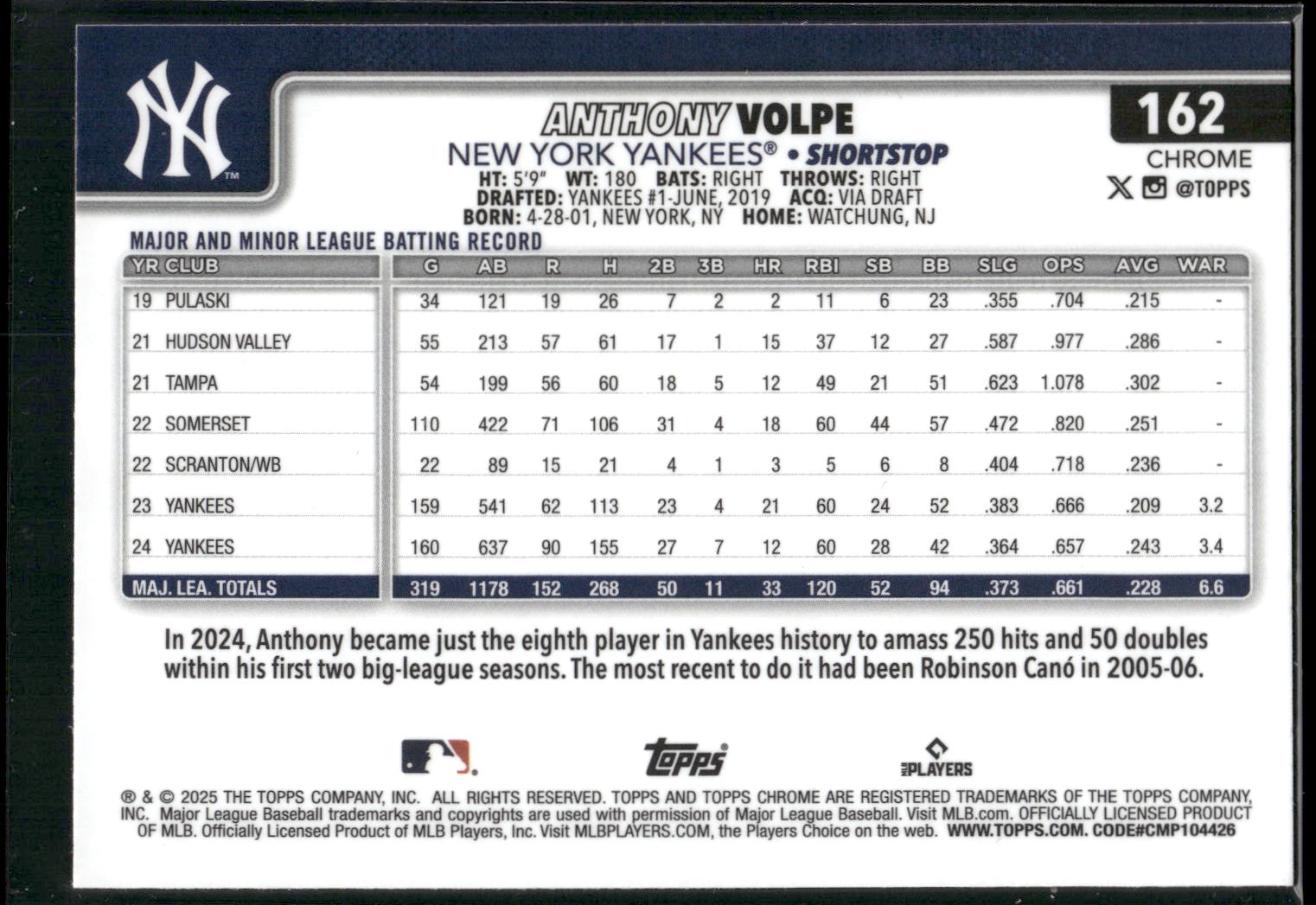 2025 Topps Chrome #162 Anthony Volpe