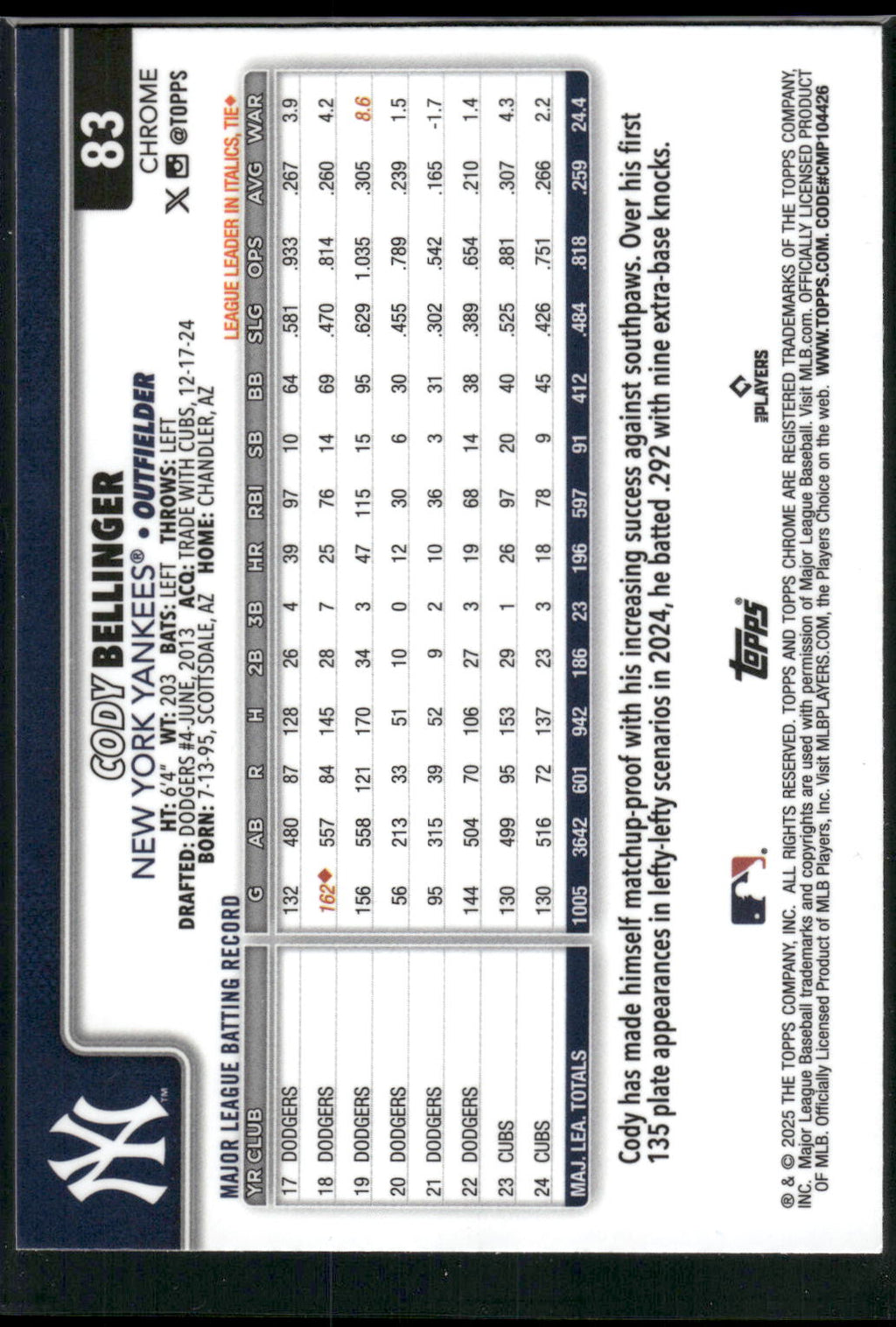 2025 Topps Chrome #83 Cody Bellinger