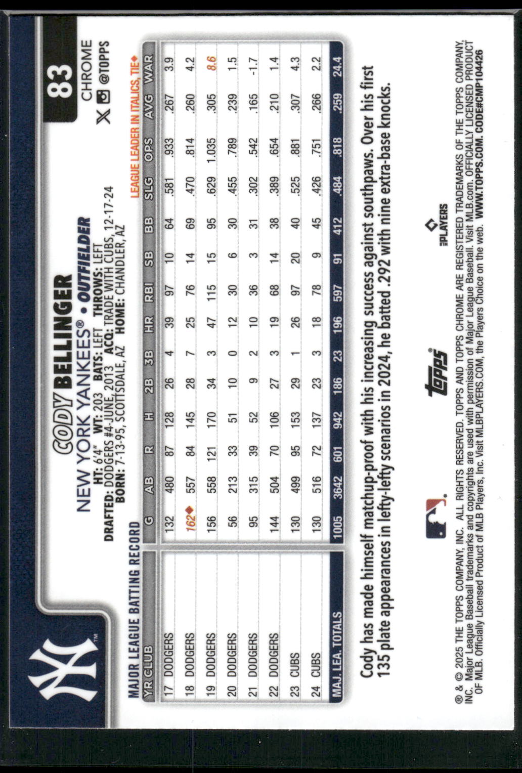 2025 Topps Chrome #83 Cody Bellinger
