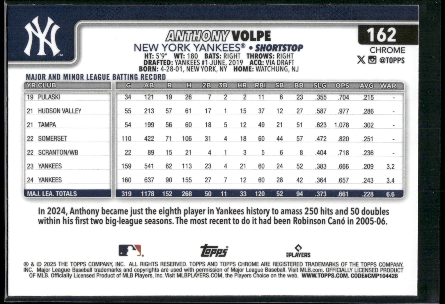 2025 Topps Chrome #162 Anthony Volpe