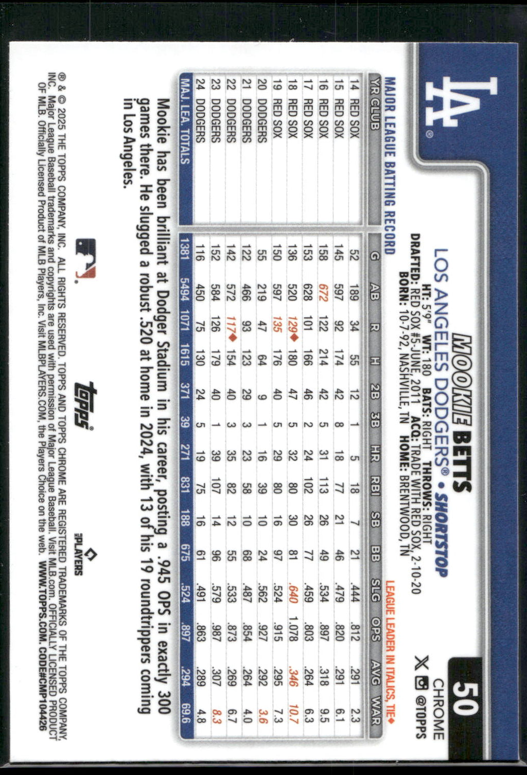 2025 Topps Chrome #50 Mookie Betts