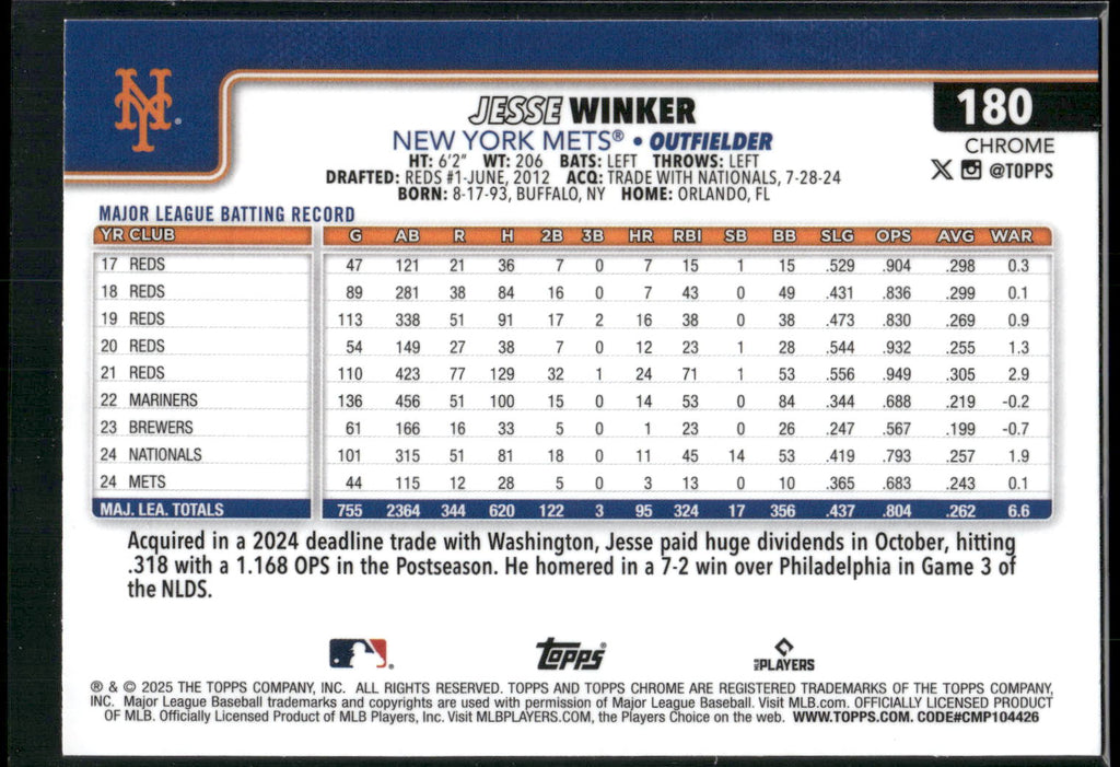 2025 Topps Chrome #180 Jesse Winker