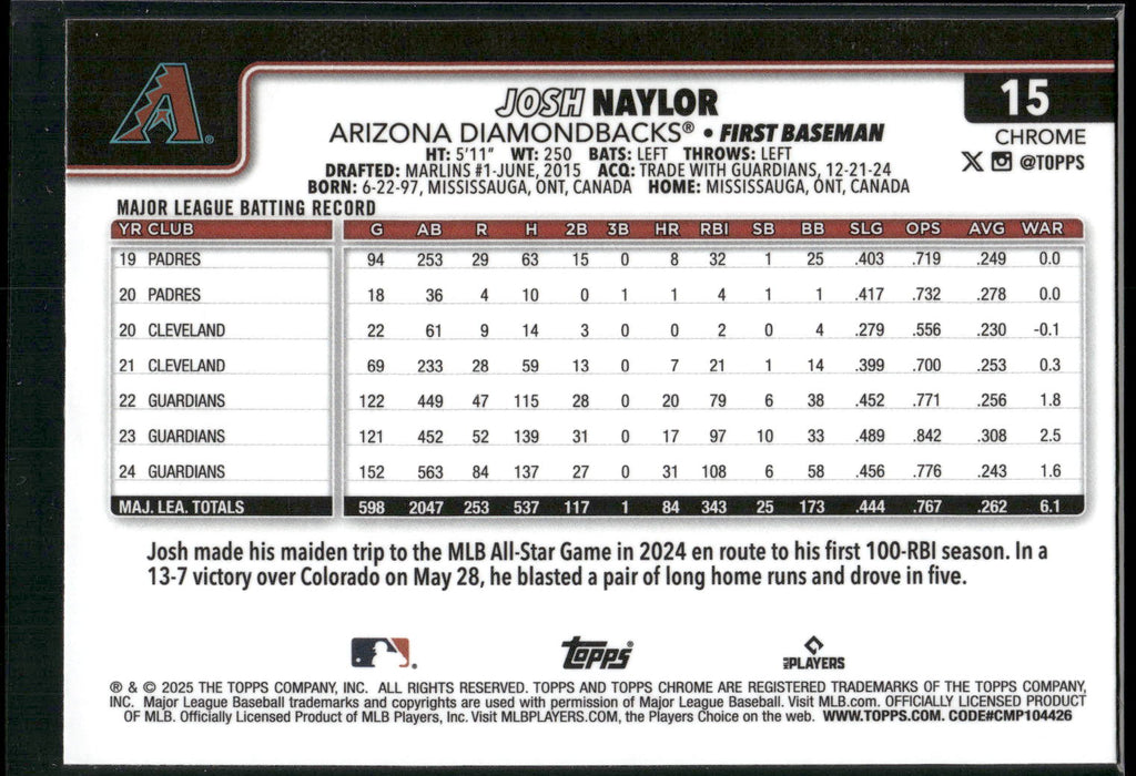 2025 Topps Chrome #15 Josh Naylor