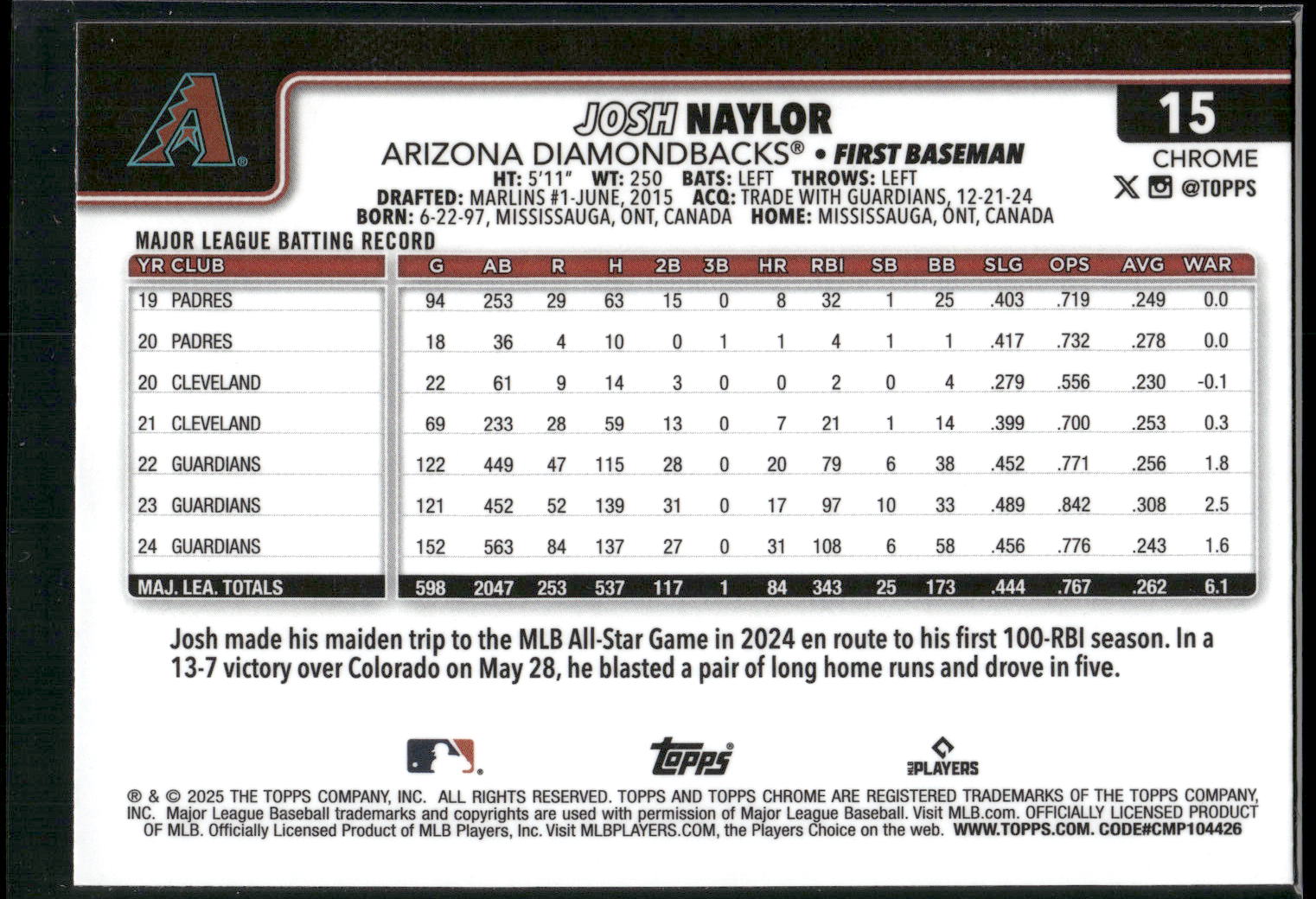 2025 Topps Chrome #15 Josh Naylor