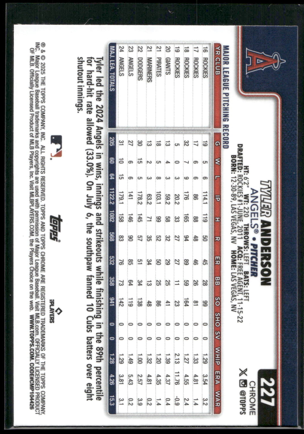 2025 Topps Chrome #227 Tyler Anderson