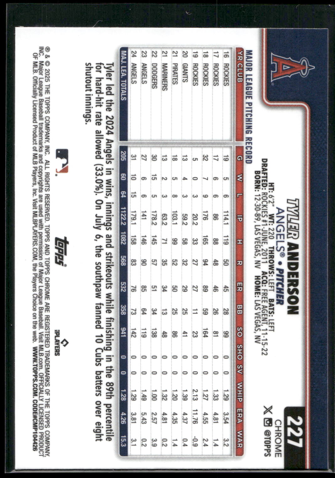 2025 Topps Chrome #227 Tyler Anderson