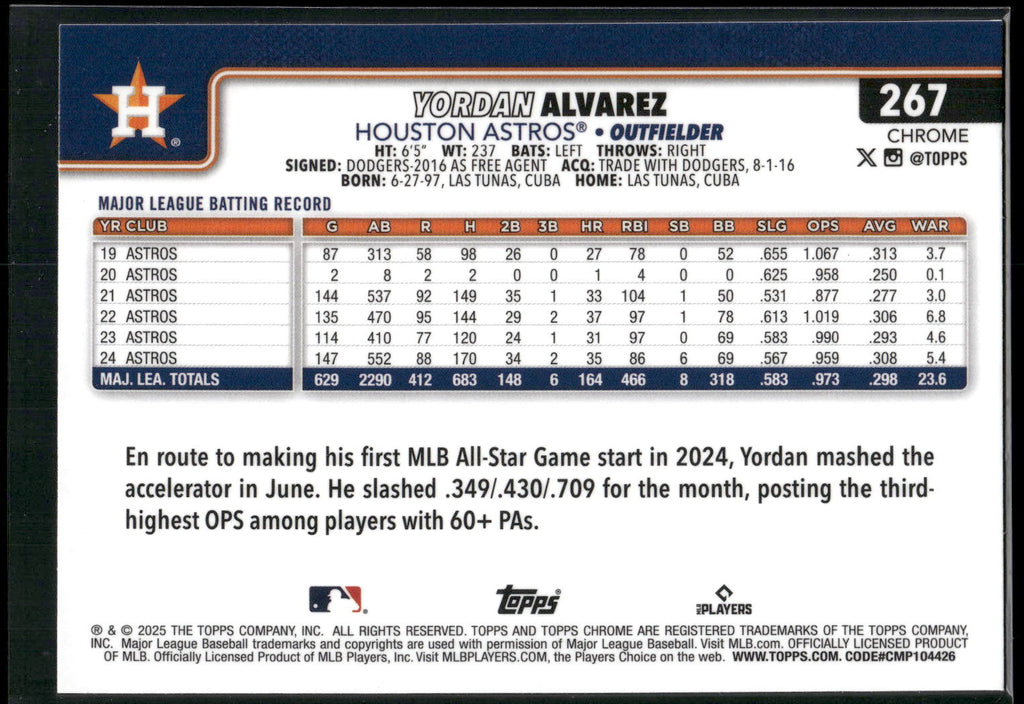 2025 Topps Chrome #267 Yordan Alvarez