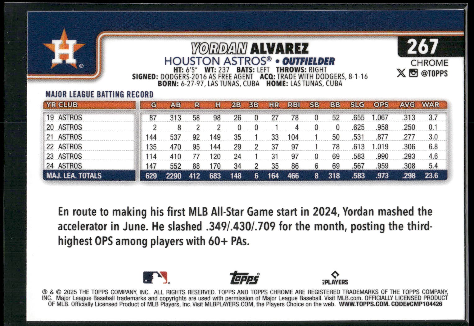 2025 Topps Chrome #267 Yordan Alvarez