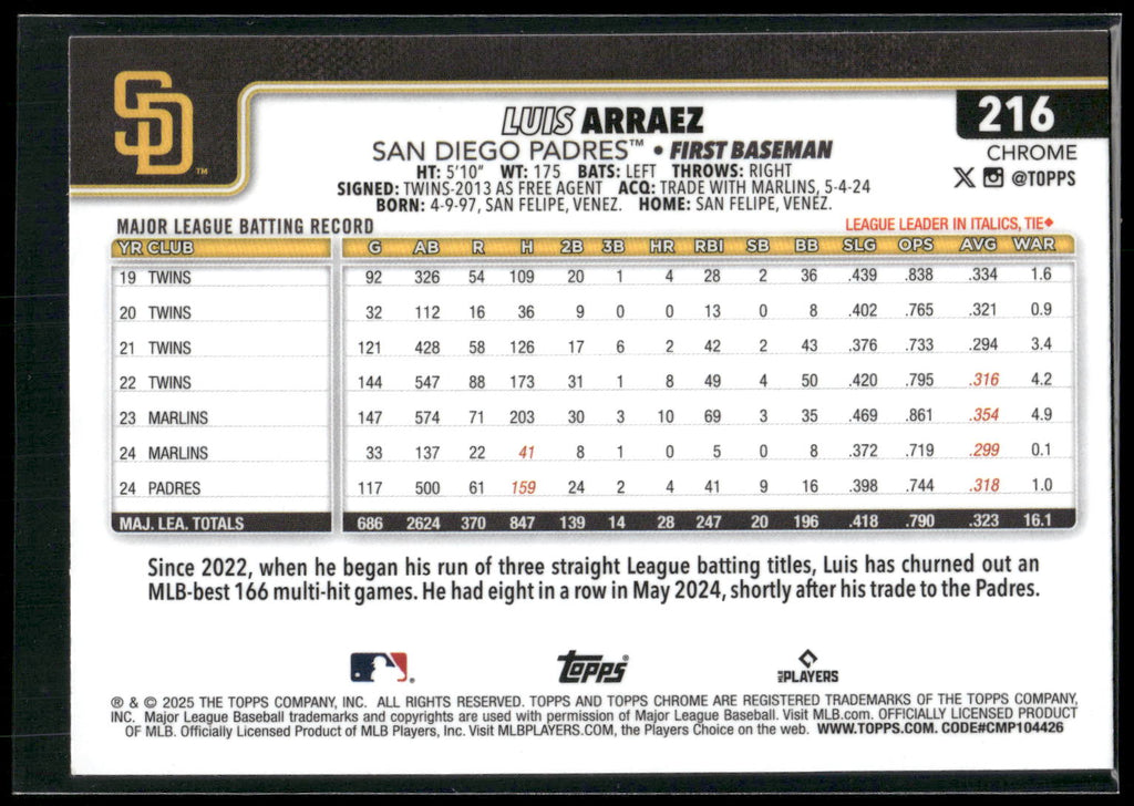2025 Topps Chrome #216 Luis Arraez