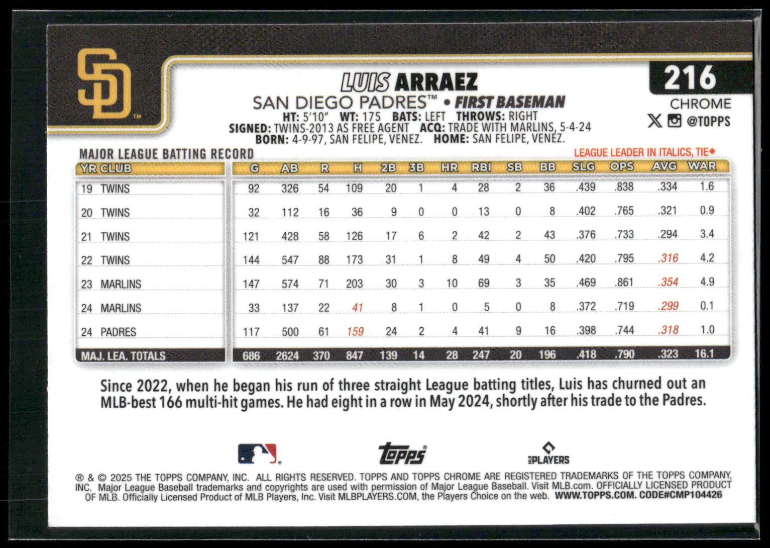 2025 Topps Chrome #216 Luis Arraez