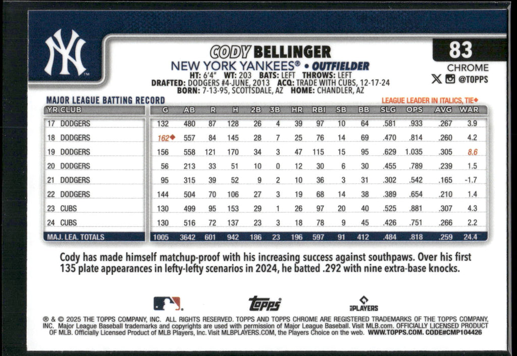 2025 Topps Chrome #83 Cody Bellinger