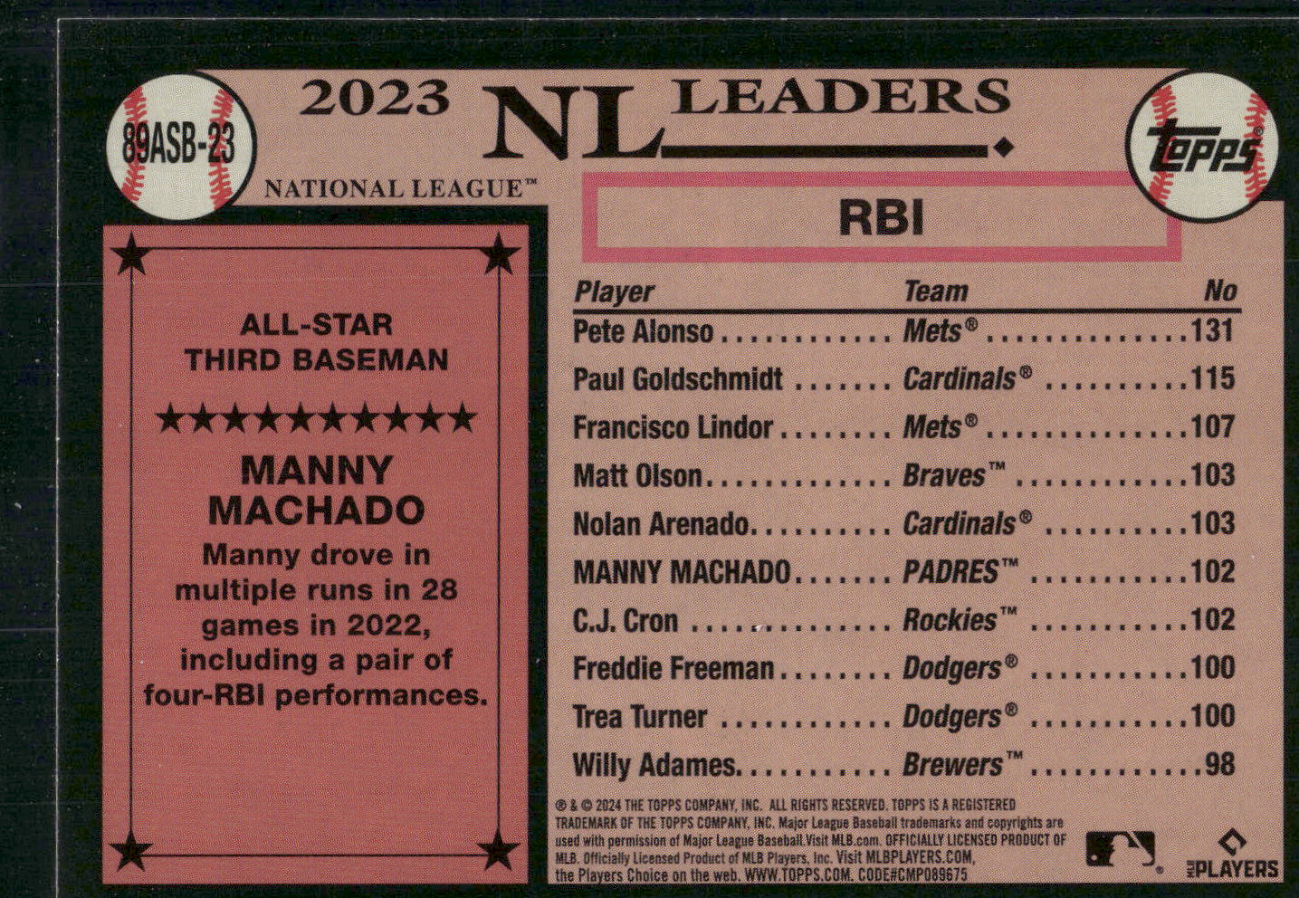 2024 Topps #89ASB-23 Manny Machado 1989 Topps Baseball 35th