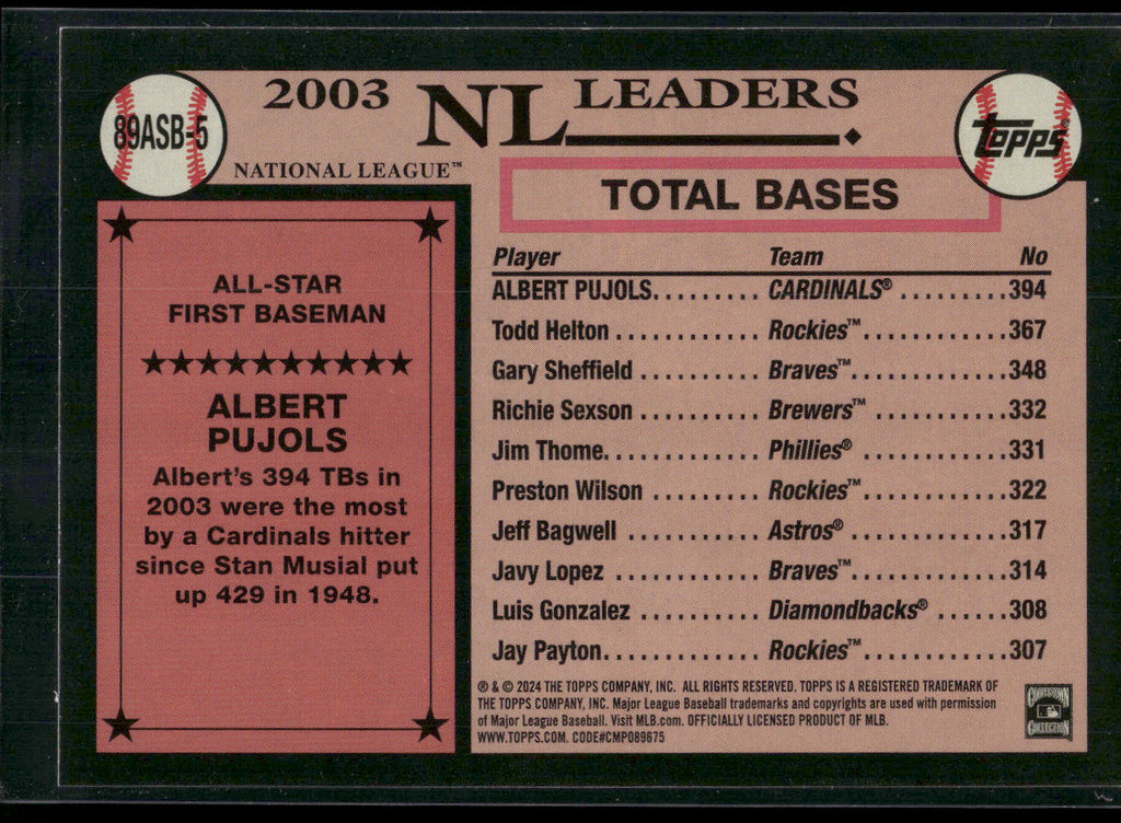 2024 Topps #89ASB-5 Albert Pujols 1989 Topps Baseball 35th
