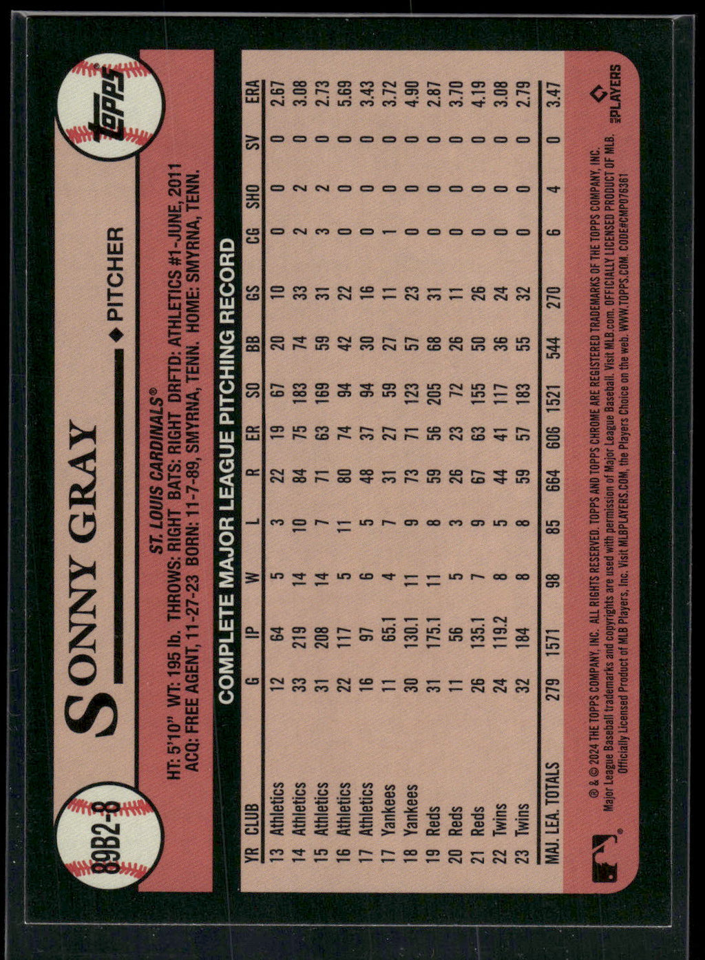 2024 Topps #89B2-8 Sonny Gray 1989 Topps Baseball 35th Foil