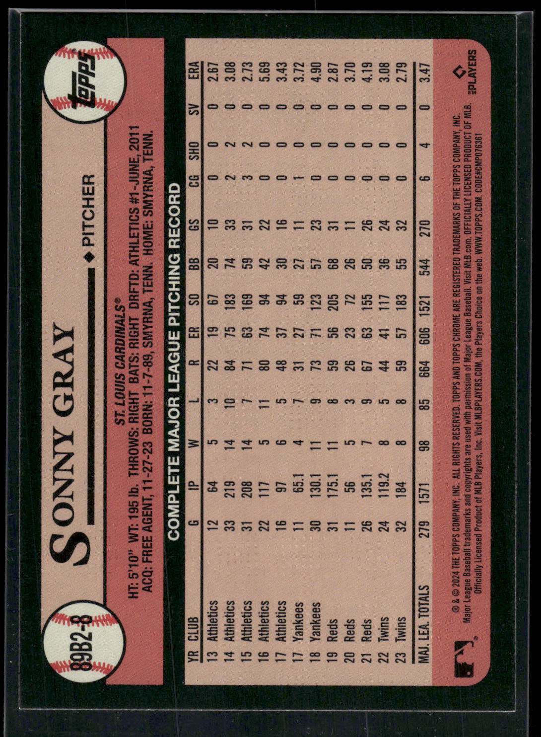 2024 Topps #89B2-8 Sonny Gray 1989 Topps Baseball 35th Foil