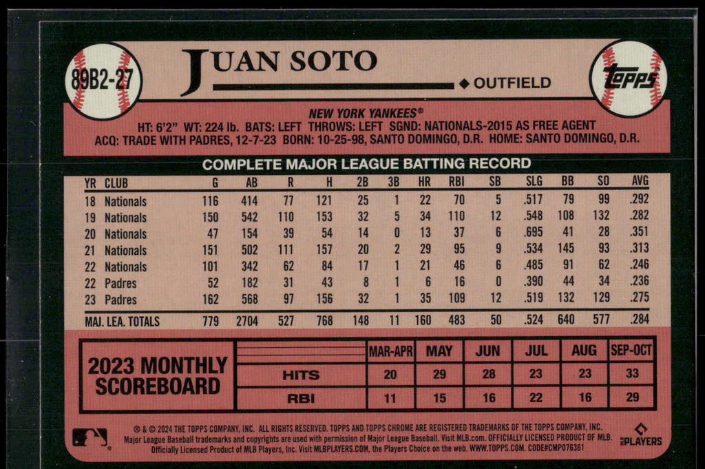 2024 Topps #89B2-27 Juan Soto 1989 Topps Baseball 35Foil
